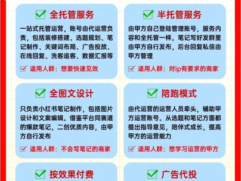 好品代运营模式、好品代运营模式有哪些