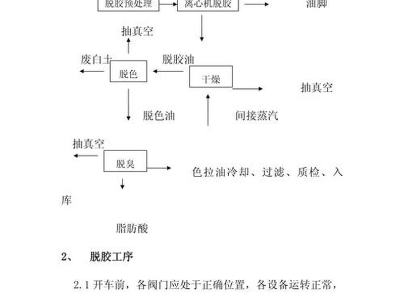 化工厂建造的工作程序(化工厂建造的工作程序有哪些) 化工厂建造的工作程序(化工厂建造的工作程序有哪些)