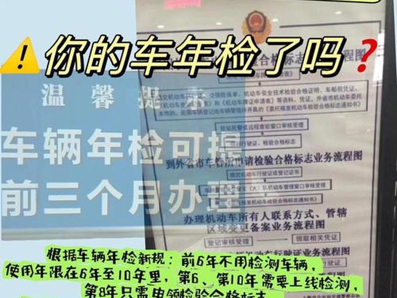 检测站检车流程;检测站检车流程具体有哪些步骤?车主需要提前准备什么? 检测站检车流程;检测站检车流程具体有哪些步骤?车主需要提前准备什么?