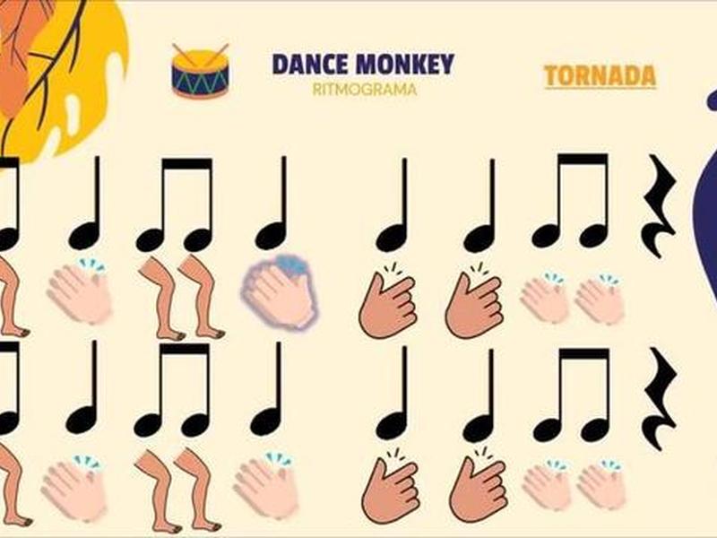 monkey编舞教学详细版 - dance monkey舞蹈分解教学 monkey编舞教学详细版 - dance monkey舞蹈分解教学