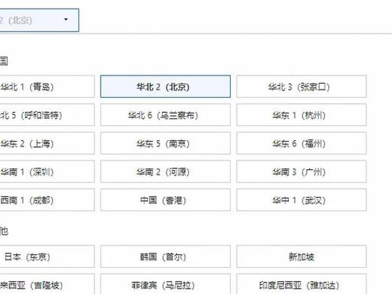 北京选址开店、北京选址开店要求 北京选址开店、北京选址开店要求