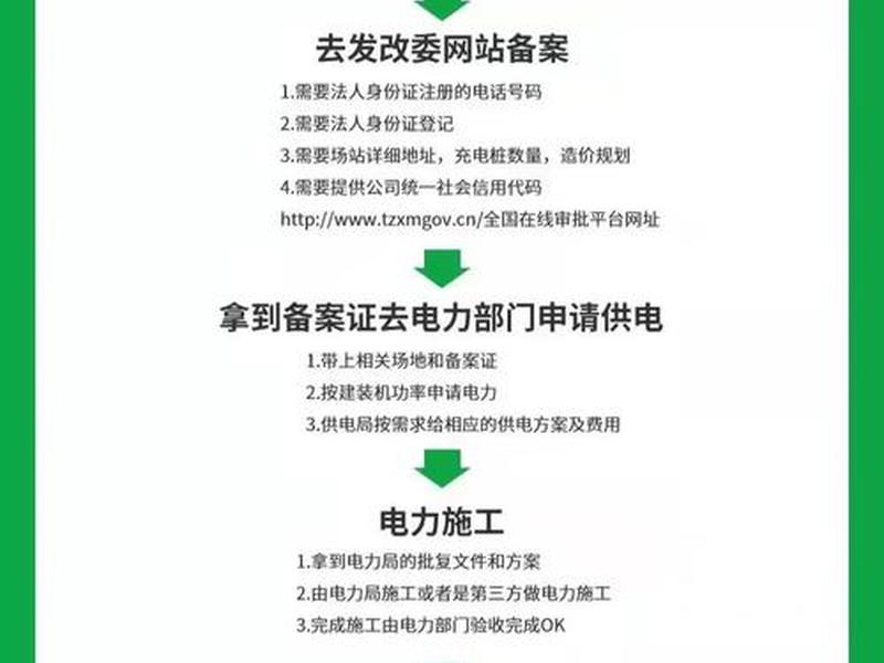 充电站建设流程及步骤,充电站建设流程及审批程序 充电站建设流程及步骤,充电站建设流程及审批程序