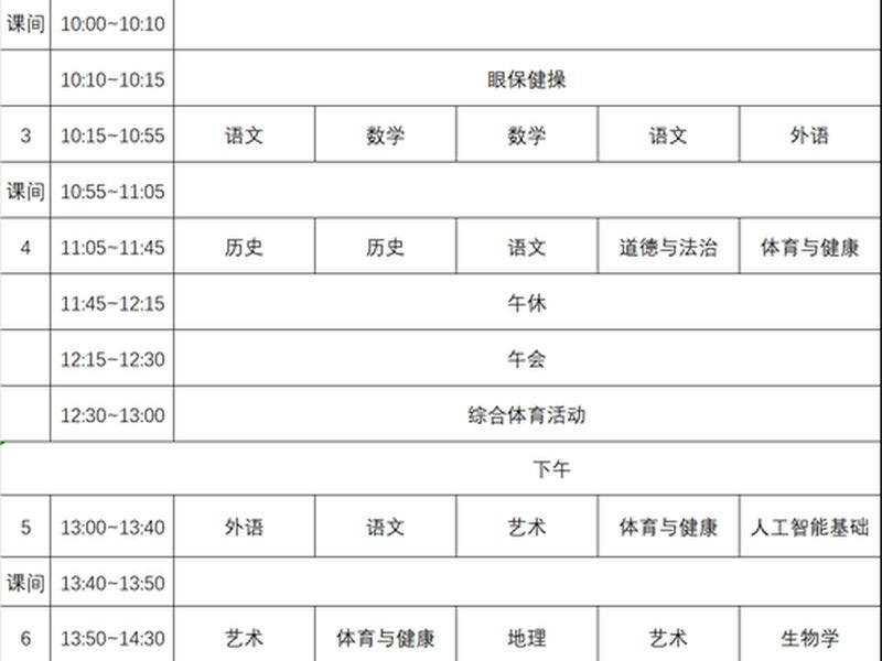 15分钟的课程要怎么安排,15分钟的课程要怎么安排呢 15分钟的课程要怎么安排,15分钟的课程要怎么安排呢