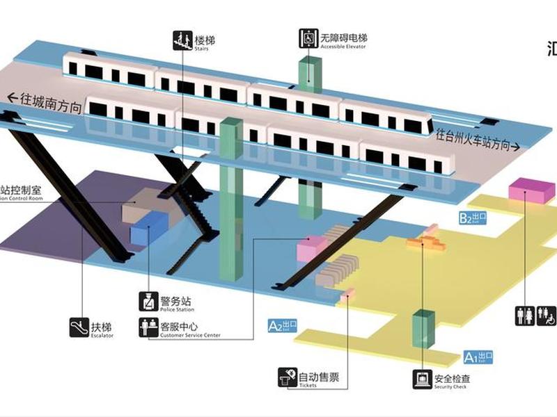 搭建站点一般有哪两种方式、搭建站点一般有哪两种方式呢