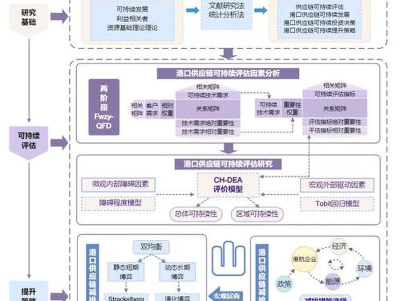 apmserv 建站 - apmserv教程 apmserv 建站 - apmserv教程