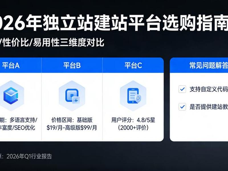 独立站建站怎么建 独立站怎么运营 独立站建站怎么建 独立站怎么运营