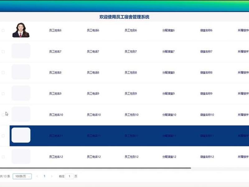 aspnetmvc员工管理(asp.net mvc 权限管理) aspnetmvc员工管理(asp.net mvc 权限管理)