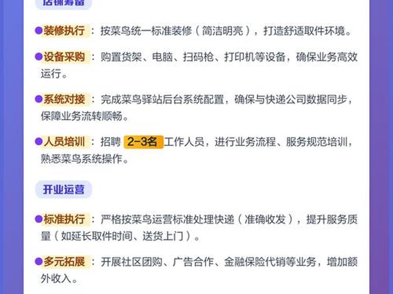 菜鸟驿站官网、菜鸟驿站官网加盟申请入口 菜鸟驿站官网、菜鸟驿站官网加盟申请入口