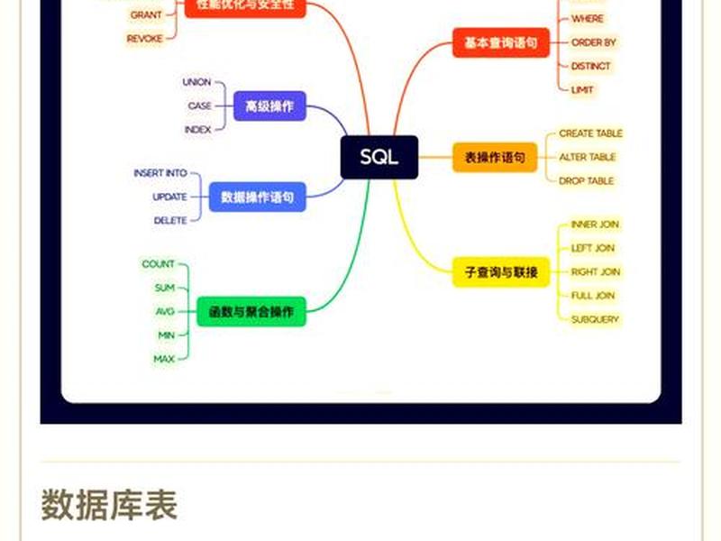 w3菜鸟教程，菜鸟教程w3c