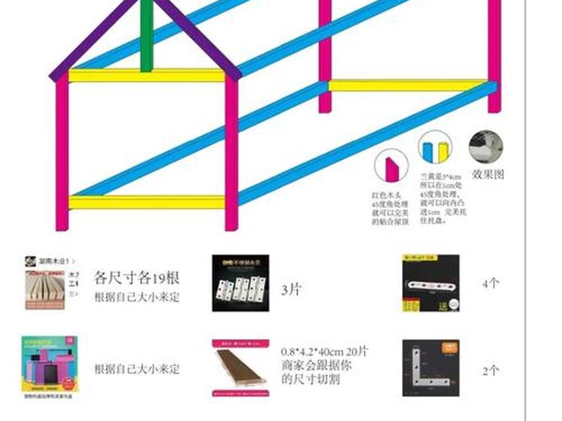 户外建站教程 户外房屋搭建 户外建站教程 户外房屋搭建