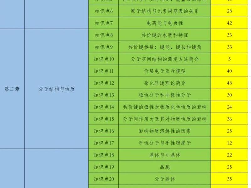 泛目录还有效果吗、泛目录有什么用 泛目录还有效果吗、泛目录有什么用