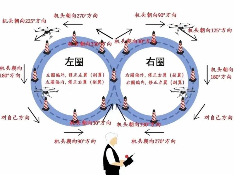 测地通怎么设置基站,测地通怎么输入道路参数 测地通怎么设置基站,测地通怎么输入道路参数