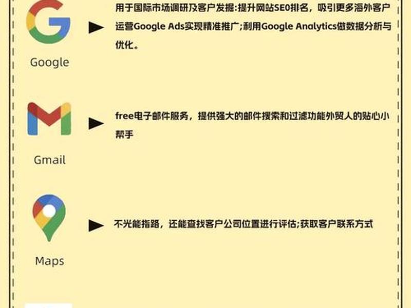 国外联盟营销网站;国外联盟营销网站大全 国外联盟营销网站;国外联盟营销网站大全