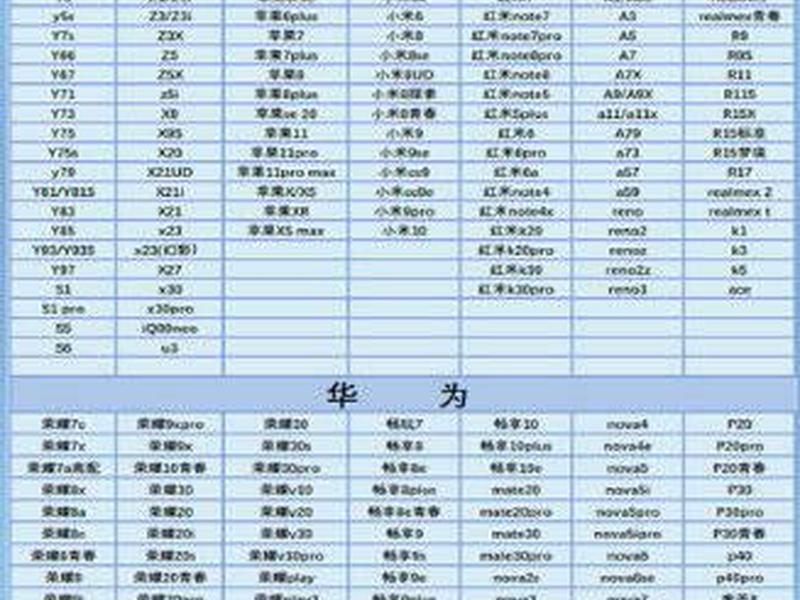大淘客建站视频教程全集、大淘客建站视频教程全集免费 大淘客建站视频教程全集、大淘客建站视频教程全集免费