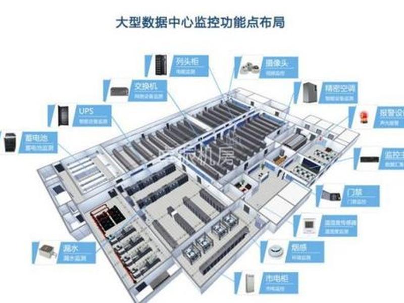 idc怎么做,idc怎么赚钱 idc怎么做,idc怎么赚钱