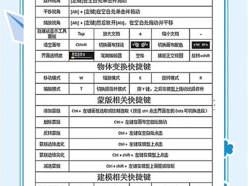 zblogphp插件 - zblog必备插件 zblogphp插件 - zblog必备插件