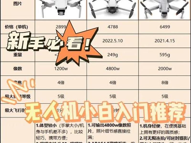 大江使用教程 大江无人机使用教程 大江使用教程 大江无人机使用教程