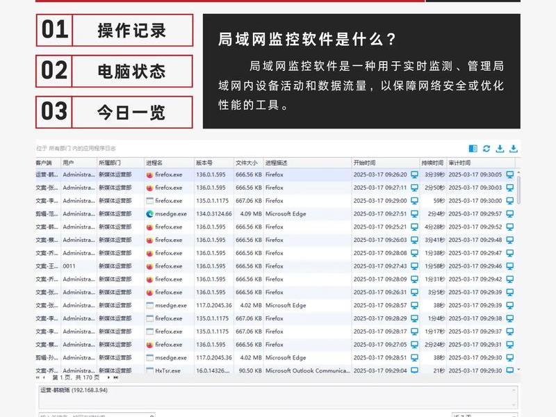 asp局域网通信软件;局域网内通信软件 asp局域网通信软件;局域网内通信软件
