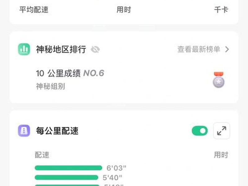 30分钟跑完10公里什么水平 30分钟跑十公里什么水平 30分钟跑完10公里什么水平 30分钟跑十公里什么水平