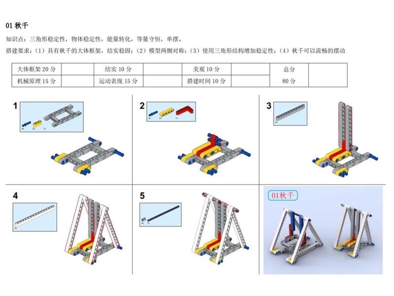 搭建机器人项目程序;搭建机器人项目程序怎么写 搭建机器人项目程序;搭建机器人项目程序怎么写