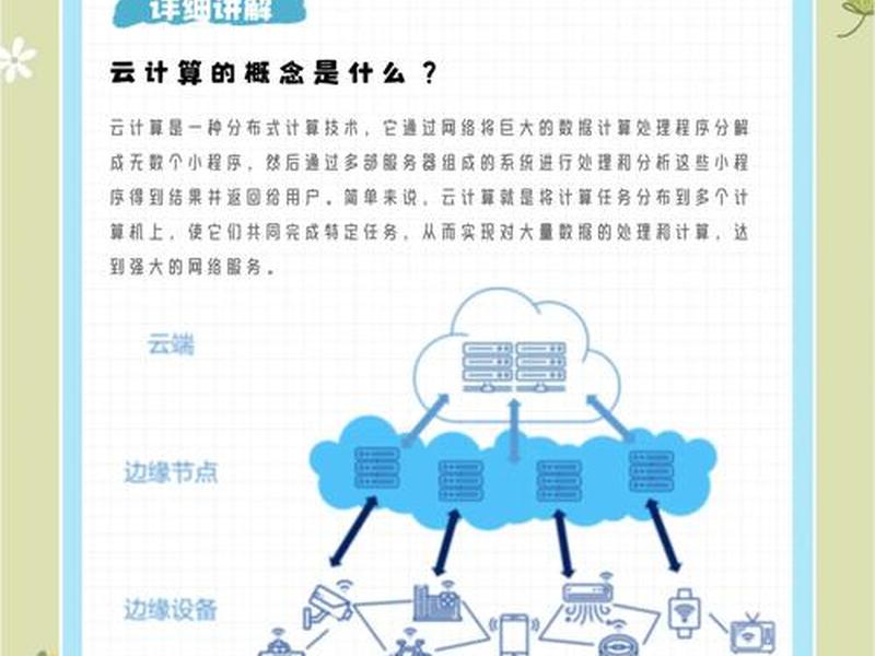 构建云计算平台 构建云计算平台的关键核心技术是 构建云计算平台 构建云计算平台的关键核心技术是