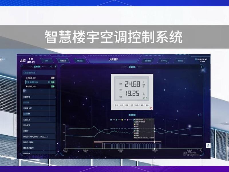 wdcp控制面板配置，windtec控制面板