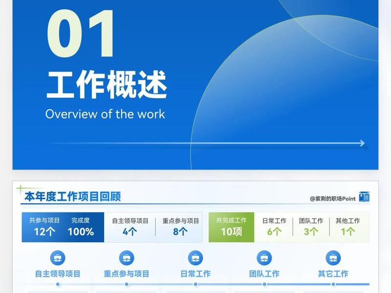 工程ppt如何制作,工程ppt如何制作模板 工程ppt如何制作,工程ppt如何制作模板