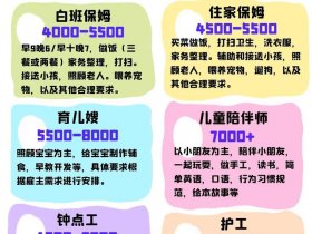 保姆站怎么开 保姆公司怎么开