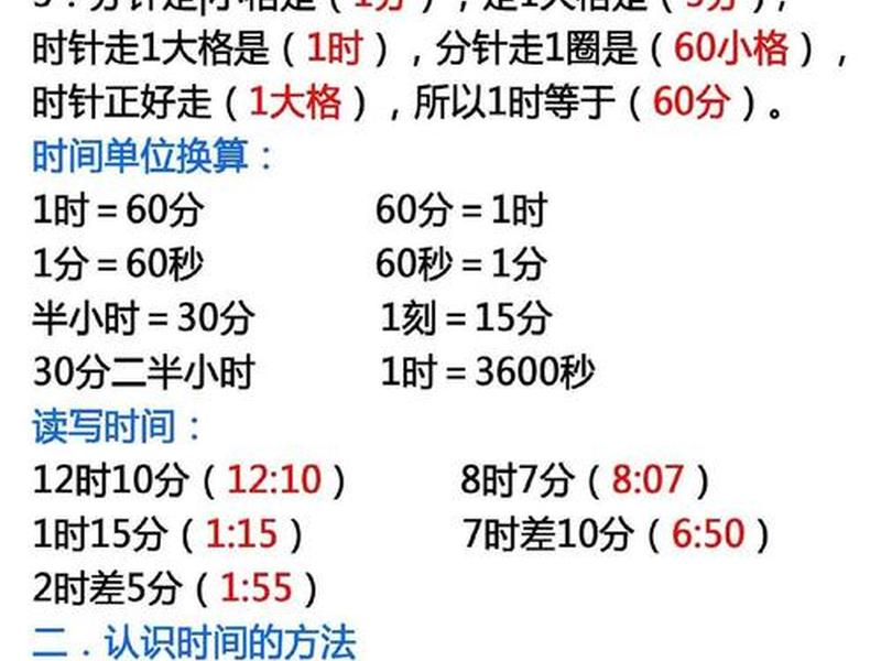 15分钟等于多少小时如何讲解、15分钟等于多少小时怎么算的 15分钟等于多少小时如何讲解、15分钟等于多少小时怎么算的