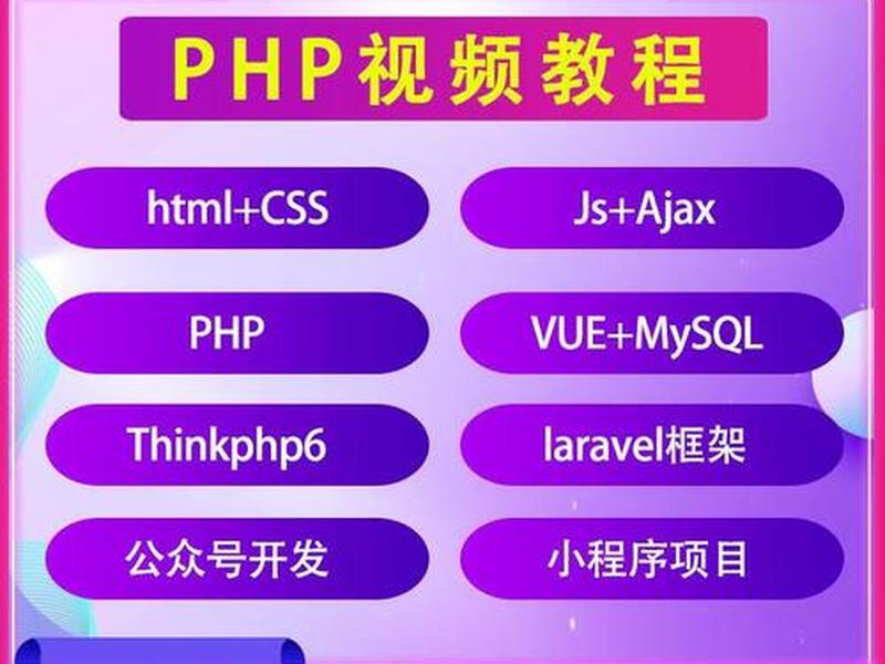 php教程软件;php全套教程 php教程软件;php全套教程