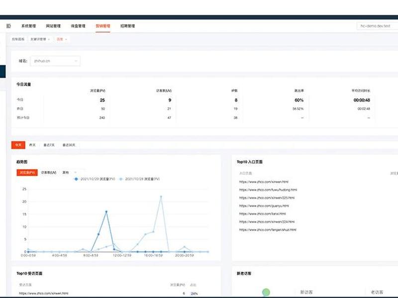 cms开源系统(开源php cms) cms开源系统(开源php cms)