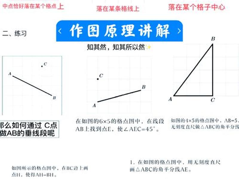 独立测量设计,独立测量设计方法 独立测量设计,独立测量设计方法