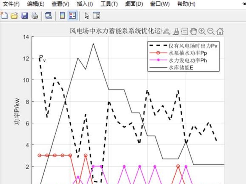 opensns源码,openvslam源码分析 opensns源码,openvslam源码分析