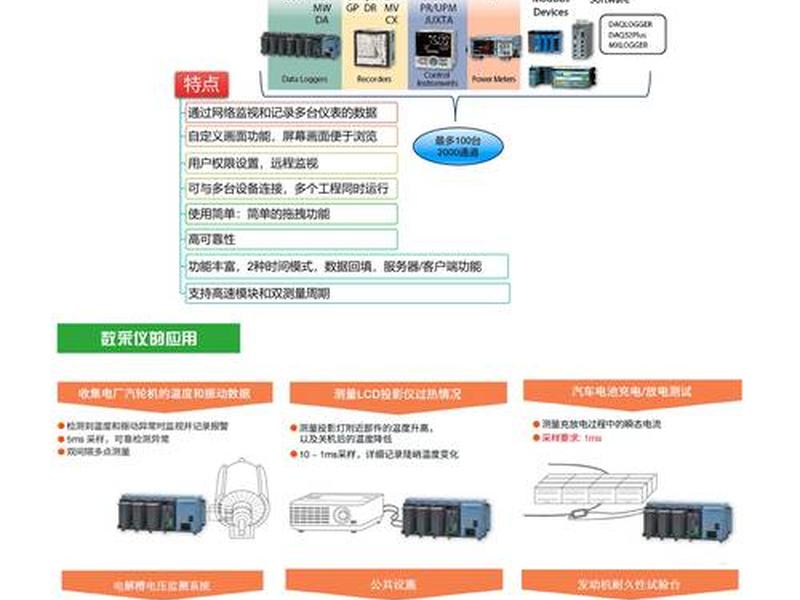 采集站怎么做 - 采集站怎么做出来的 采集站怎么做 - 采集站怎么做出来的