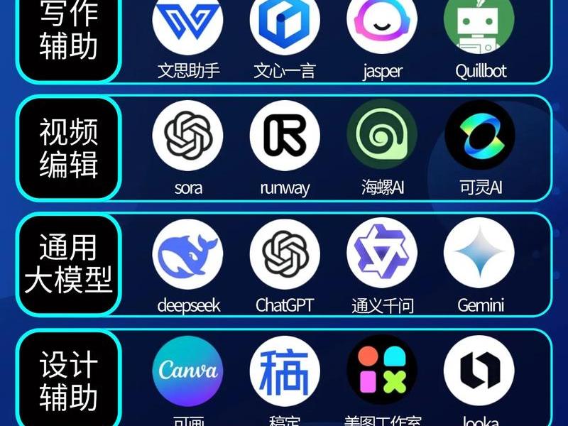 官网建站ai工具,官网建站ai工具怎么用 官网建站ai工具,官网建站ai工具怎么用