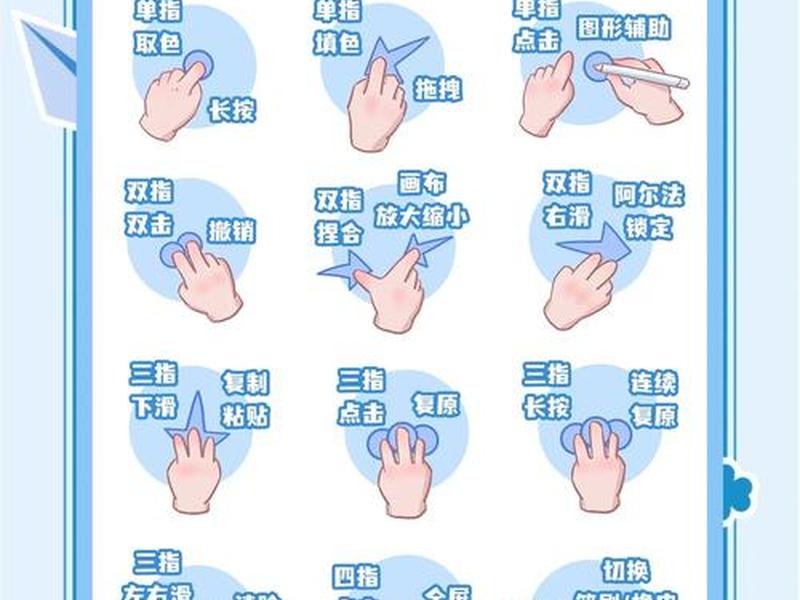 菜鸟教程使用方法、菜鸟教程使用方法图解 菜鸟教程使用方法、菜鸟教程使用方法图解