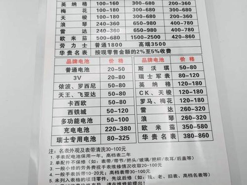 凡科建站简介、凡科建站收费价目表 凡科建站简介、凡科建站收费价目表
