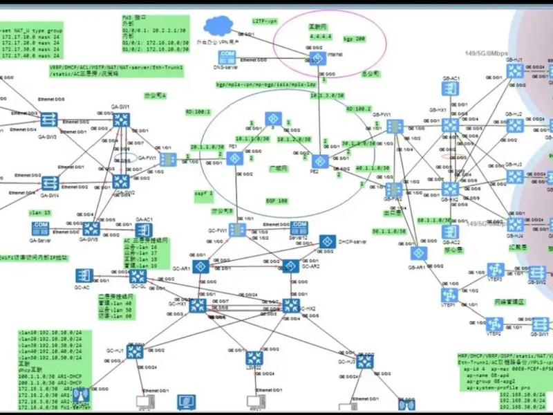 wamp搭建;wamp搭建和配置 wamp搭建;wamp搭建和配置