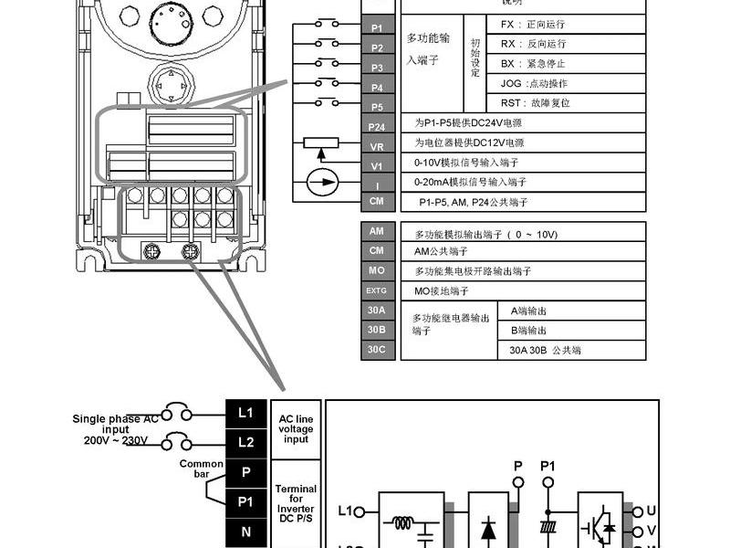 5ucfm使用教程 fx5u-ccl-ms使用说明书 5ucfm使用教程 fx5u-ccl-ms使用说明书