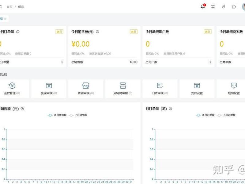 宝塔php异步,宝塔php异步回调 宝塔php异步,宝塔php异步回调