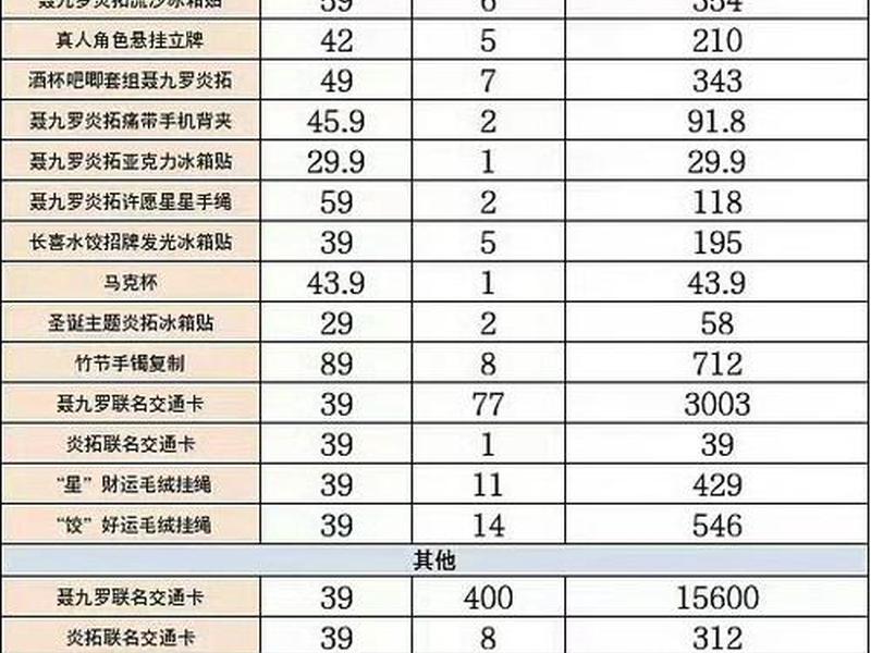 橙子建站小程序、橙子建站官网价格 橙子建站小程序、橙子建站官网价格