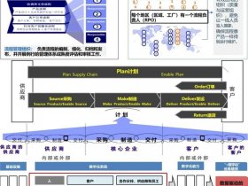 华为云ip搭建教程 华为云ip搭建教程图解