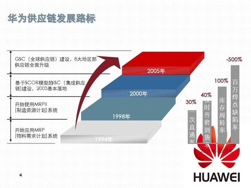 华为云建站网站根目录在哪里,华为云网站建设 华为云建站网站根目录在哪里,华为云网站建设