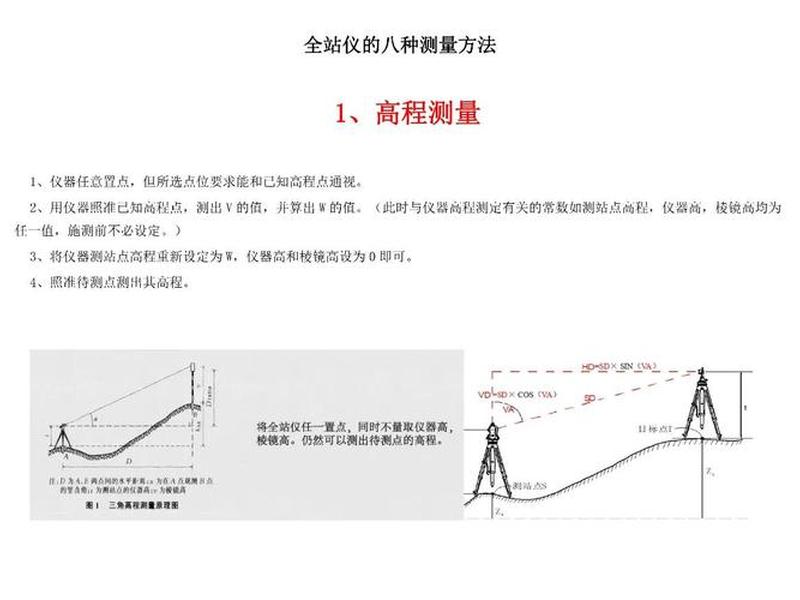gps测量仪怎么建站,gps测量仪怎么建站点的 gps测量仪怎么建站,gps测量仪怎么建站点的