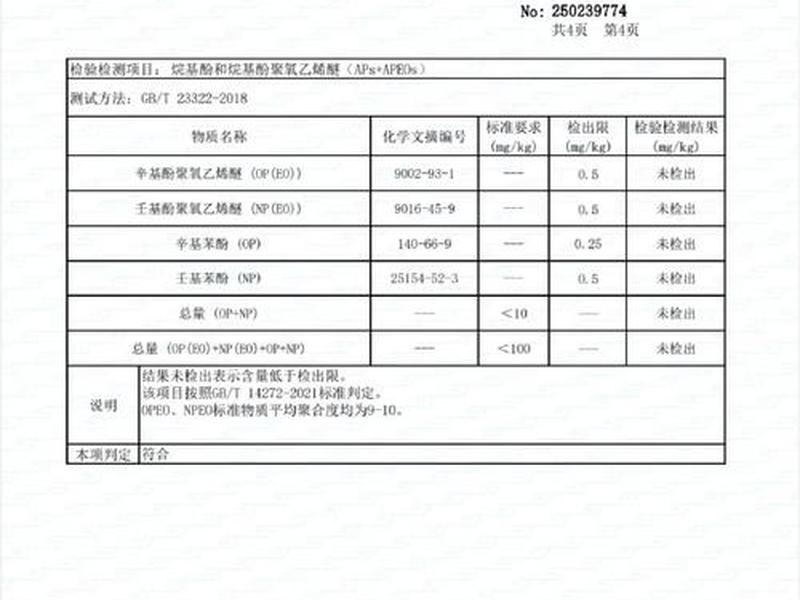 阿拉丁姜黄素质检报告；阿拉丁检测报告有效期多久