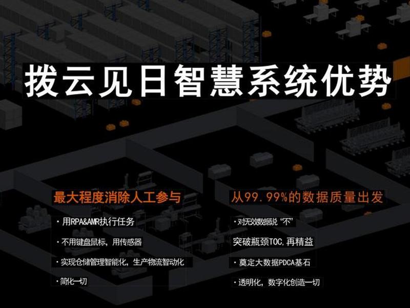 橙云科技是做什么的 橙云科技是做什么的软件 橙云科技是做什么的 橙云科技是做什么的软件