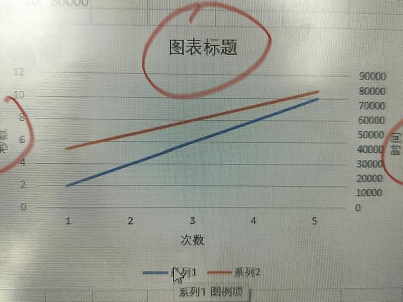 贵阳seo建站 贵阳seo整站优化的思路及步骤 贵阳seo建站 贵阳seo整站优化的思路及步骤