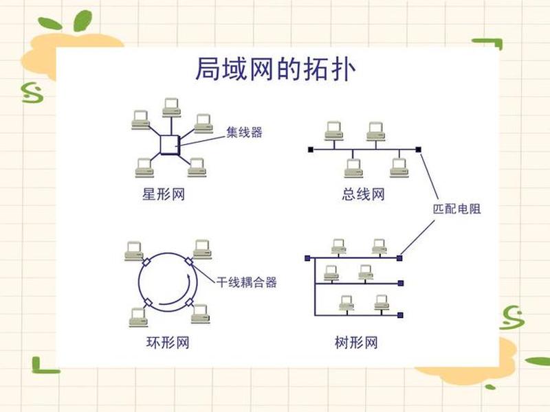 局域网搭建详细教程、局域网搭建详细教程视频