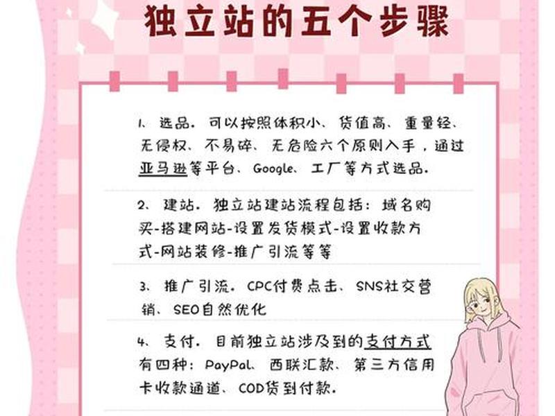独立站建站全套教程图片；独立站建站全套教程图片高清
