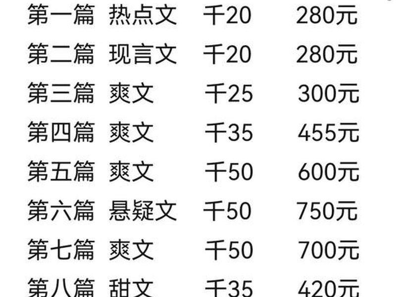建立一个小说网站可以赚钱吗、建立一个小说网站可以赚钱吗多少钱 建立一个小说网站可以赚钱吗、建立一个小说网站可以赚钱吗多少钱